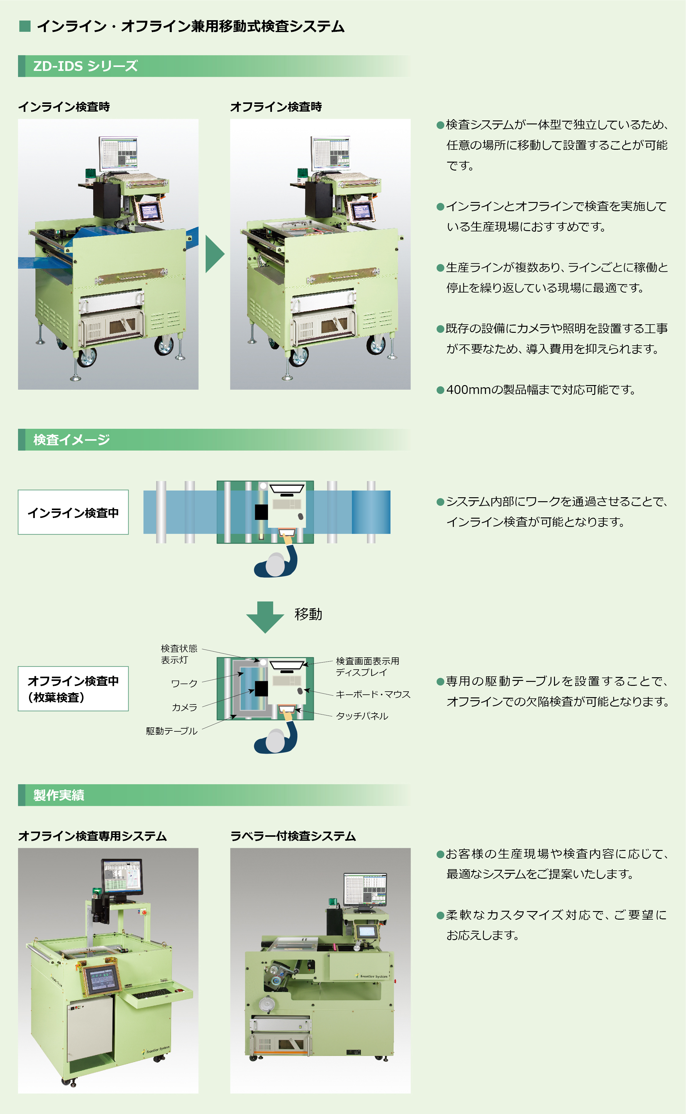 検査イメージ